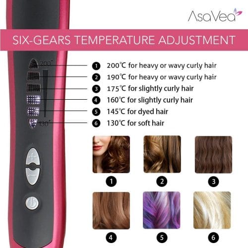 Asavea Brush Straightener review: temperatures